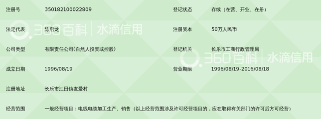 福州鹏达电工器材